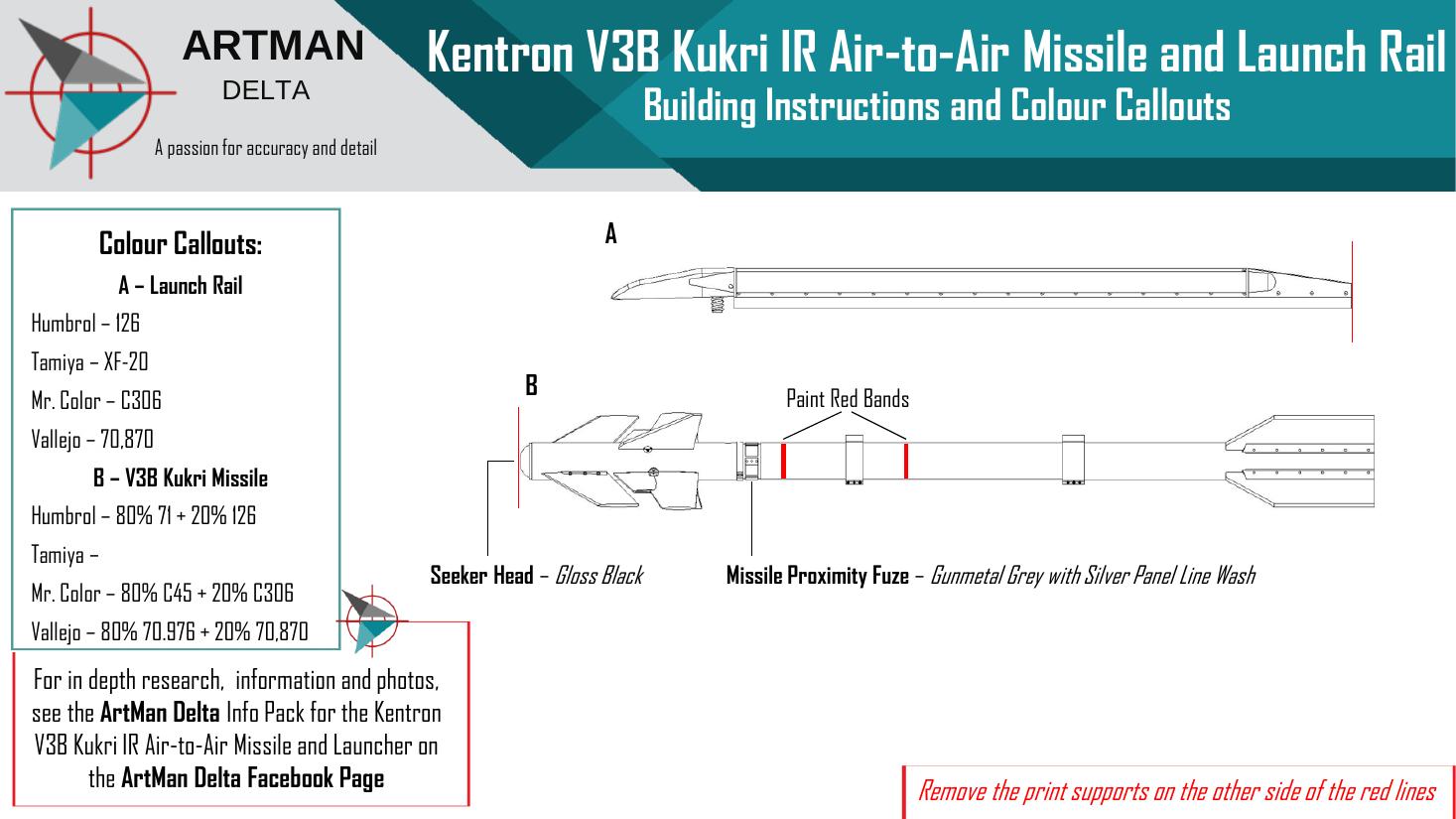 Kentron V3B Kukri Air-to-Air Missile — Instruction Sheet