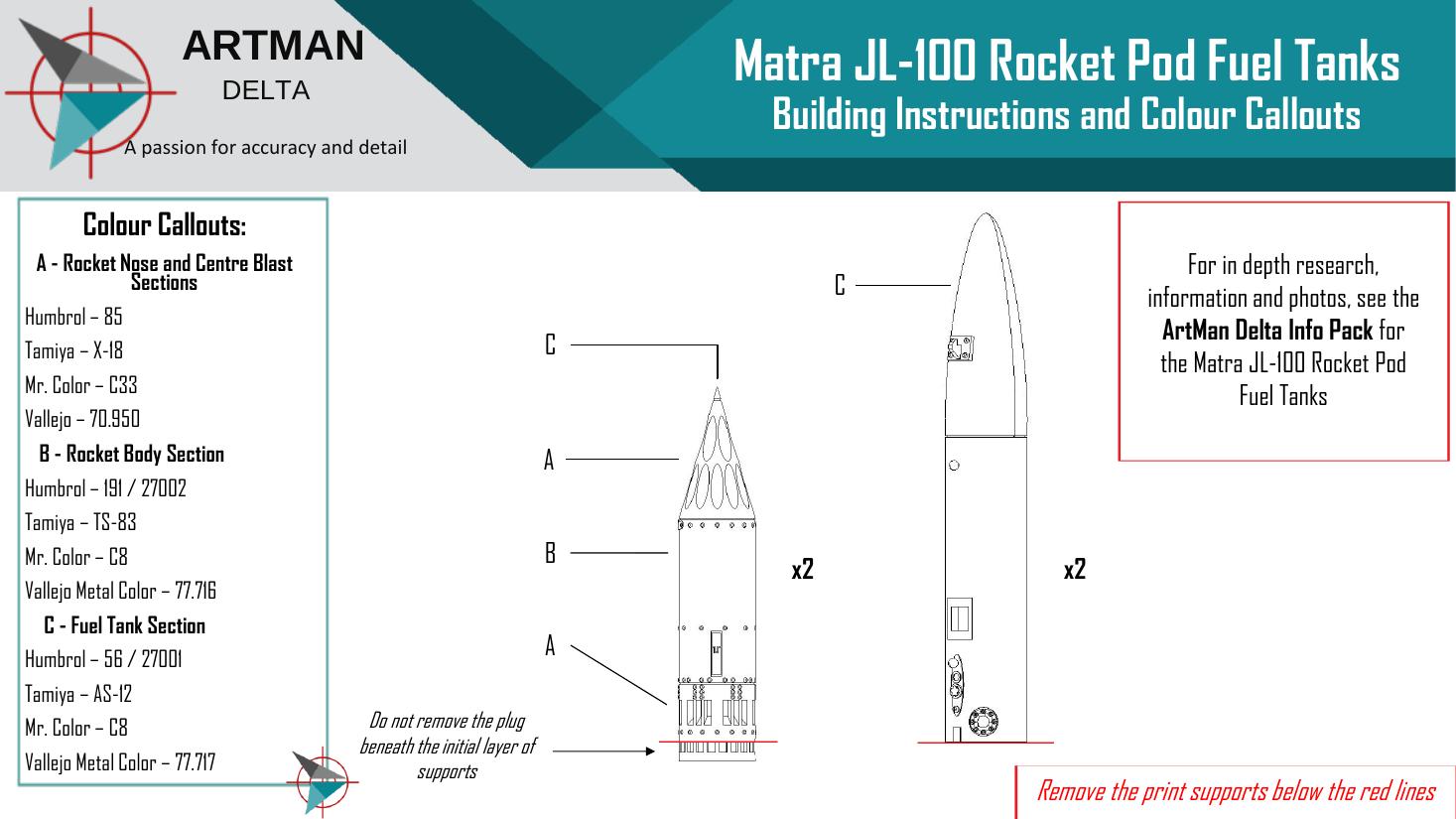 Matra JL-100 Rocket Pod Fuel Tank — Instruction Sheet