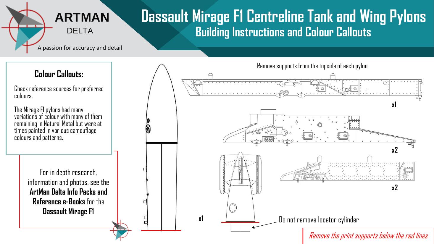 Mirage F1 Centreline RP35 Tank and Wing Pylons — Instruction Sheet